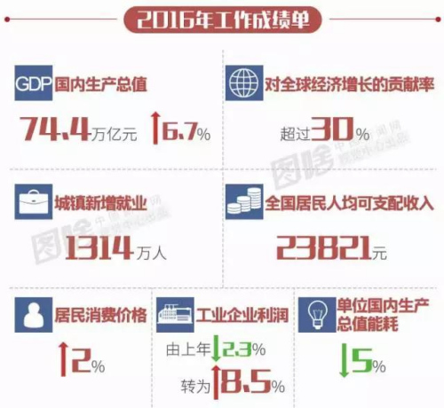 圖片來源：中國新聞網(wǎng)視覺中心 編輯、設(shè)計：李雪瑤